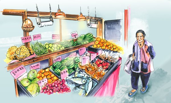 Нарисовать рынок