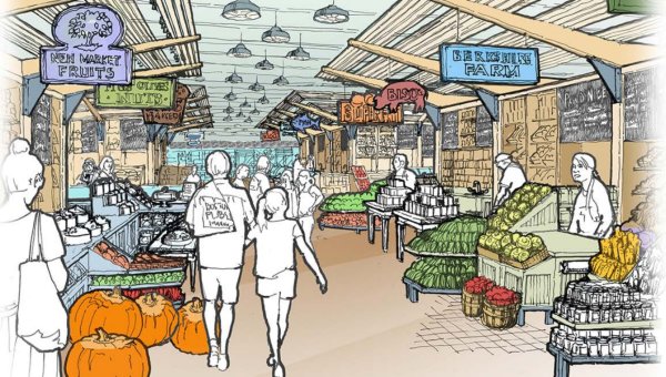 Рынок скетч