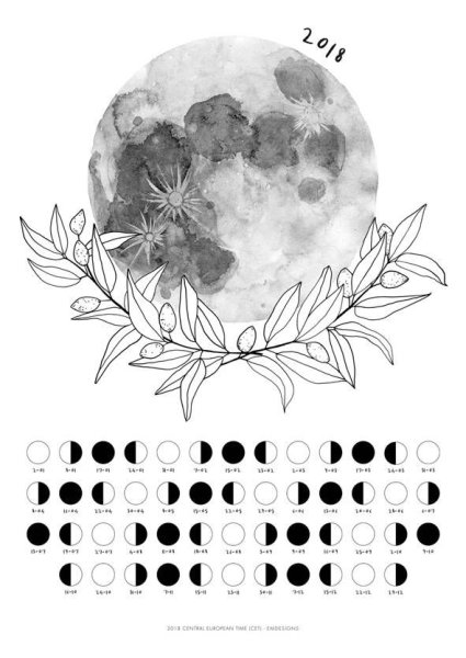 Фазы Луны Графическое изображение