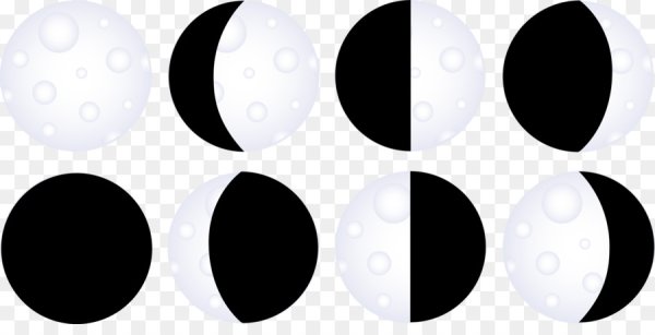 Фазы Луны иконки