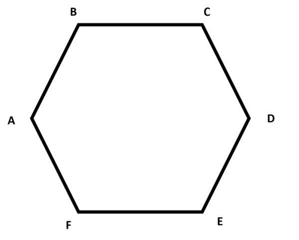 Правильный шестиугольник