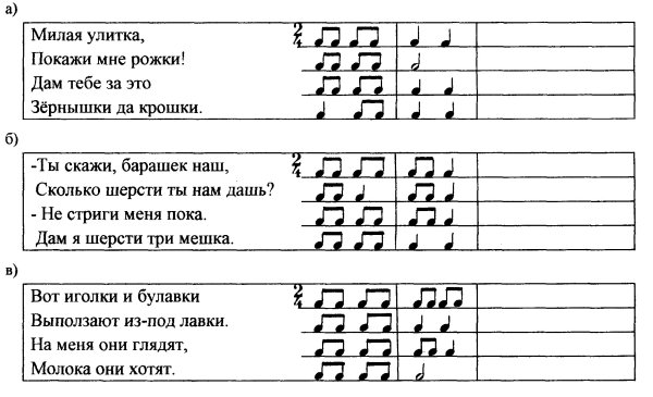 Ритмические упражнения по сольфеджио 1 класс