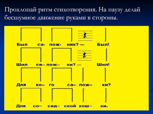 Ритм стихотворения
