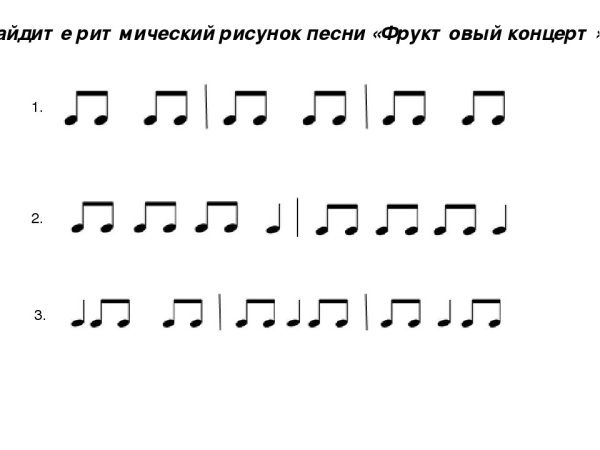 Ритмические рисунки сольфеджио
