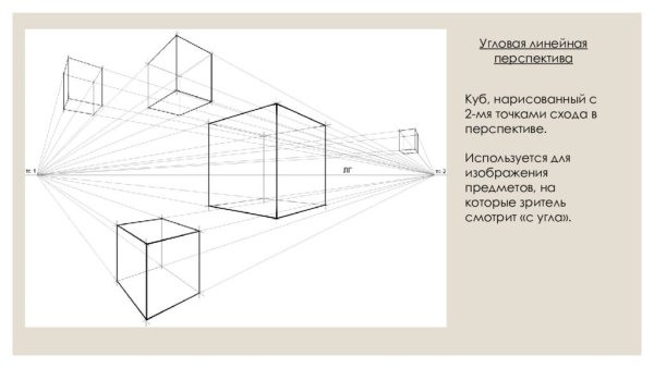 Угловая перспектива город