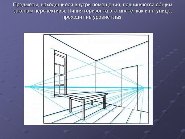 Угловая перспектива здания