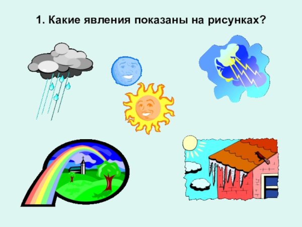 Рисунок на тему физические явления