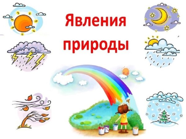 Природные и погодные явления