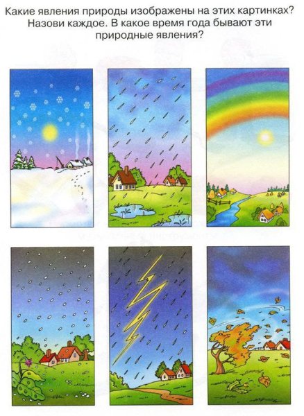 Гроза для детей