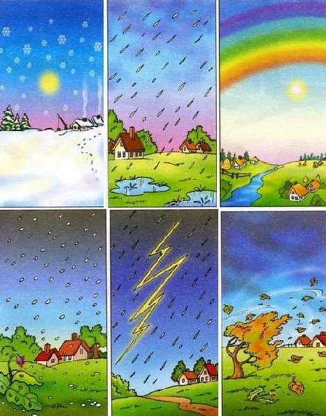 Явления природы задания для дошкольников