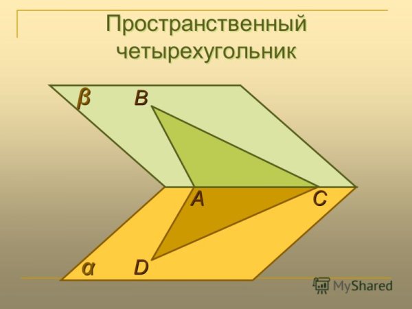 Пространственный четырехугольник