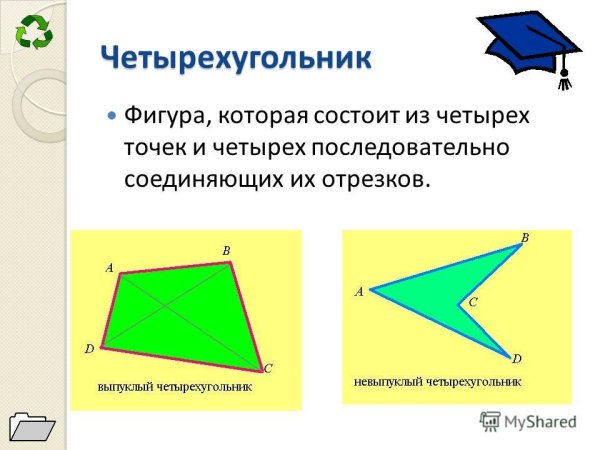 Пространственный четырехугольник
