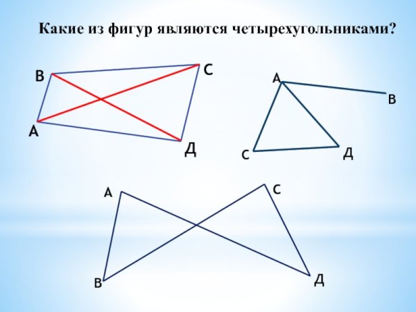 Пространственный четырёхугольник рисунок