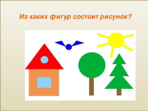 Рисование из геометрических фигур