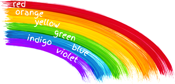 Цвета радуги по английскому