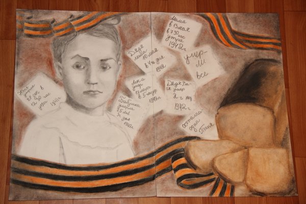 Блокада Ленинграда рисунки