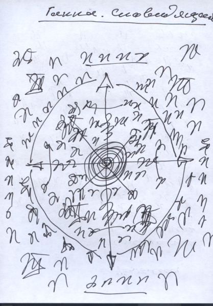 Школа магии Атлантида