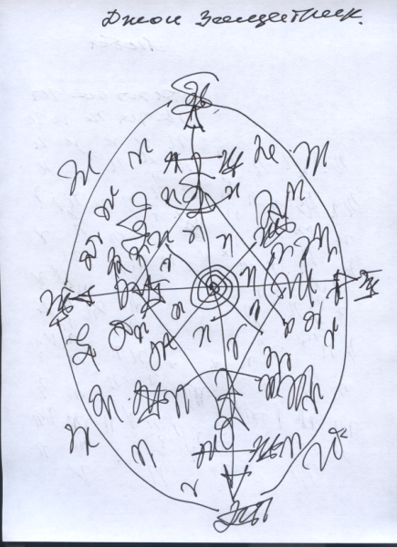 Психокинетический рисунок Истомин