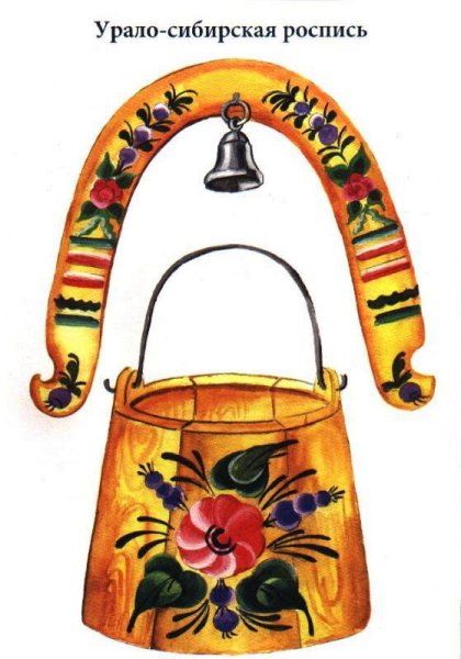 Урало Сибирская роспись коромысло