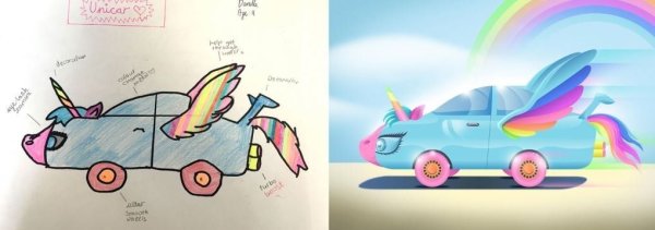 Автомобиль будущего рисунок