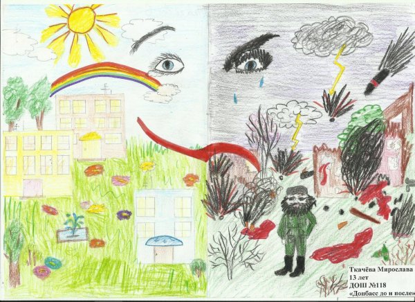 Рисунки детей Донбасса о войне