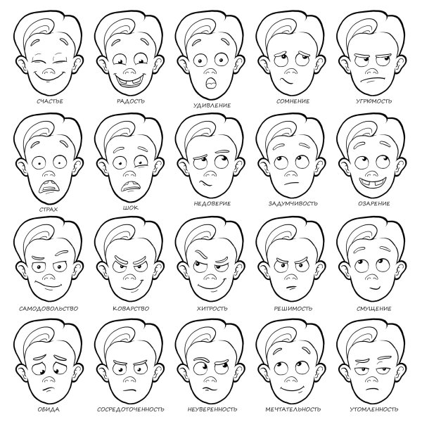 Разные выражения лица
