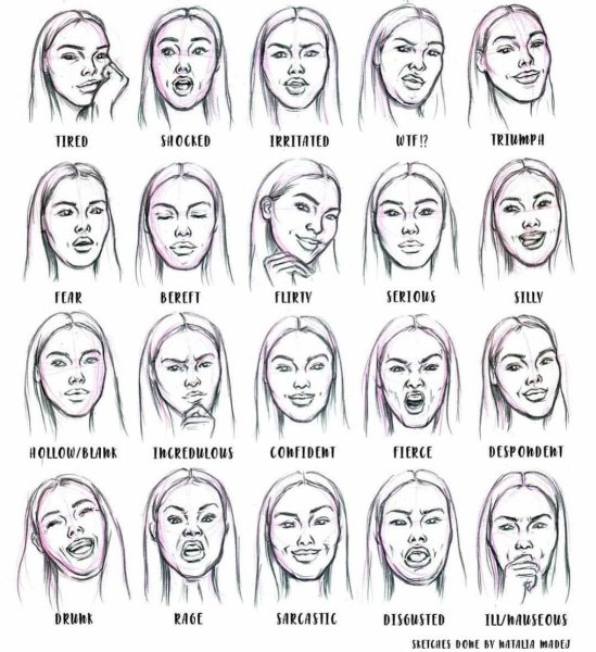 Мимика лица для рисования