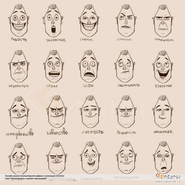 Лицо с разными эмоциями для рисования