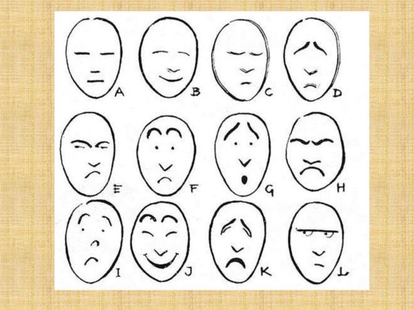 Выражения лица для рисования