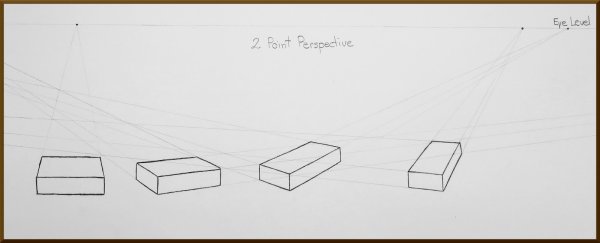 Зарисовка спичечного коробка