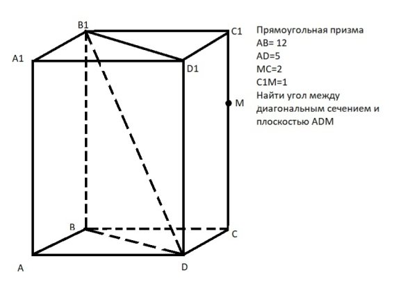 Треугольная Призма четырехугольная Призма