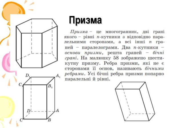 Правильная прямоугольная Призма