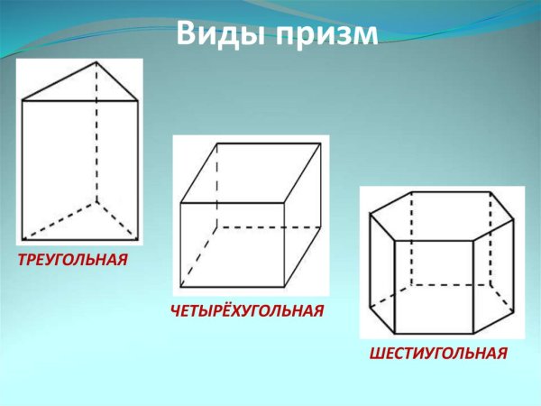 Прямая треугольная Призма Призма