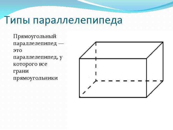 Призма пирамида цилиндр конус