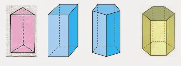 Правильная четырехугольная Призма развертка