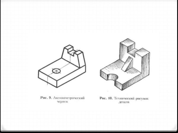Технический эскиз детали