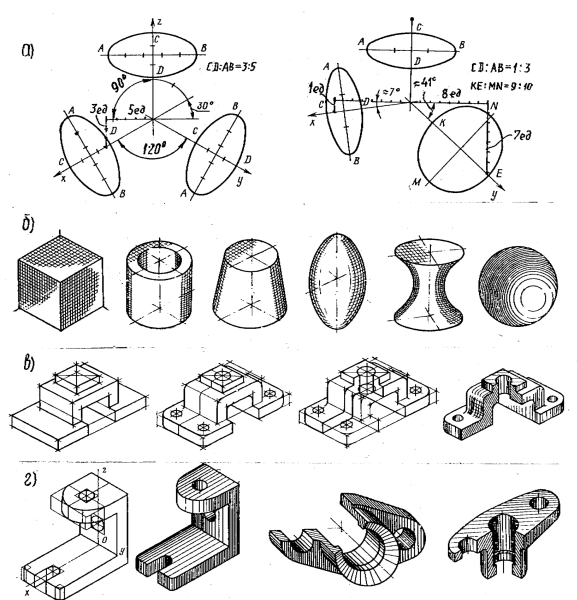 Технический рисунок модели Инженерная Графика