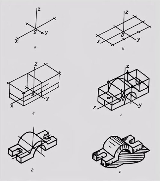 Технический рисунок детали со штриховкой рис 71