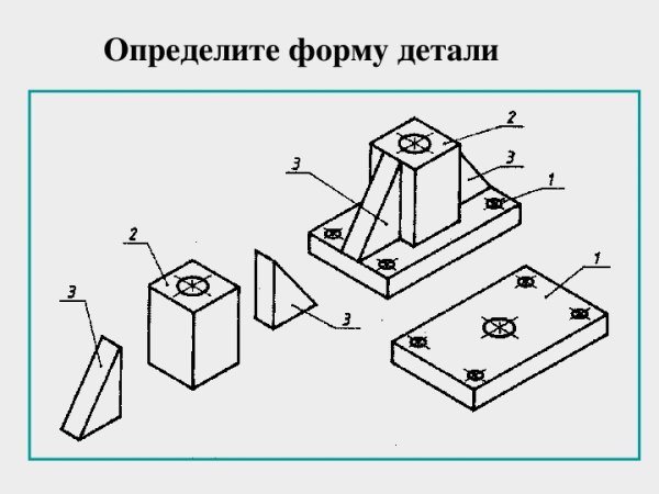 Анализ геометрической формы предмета