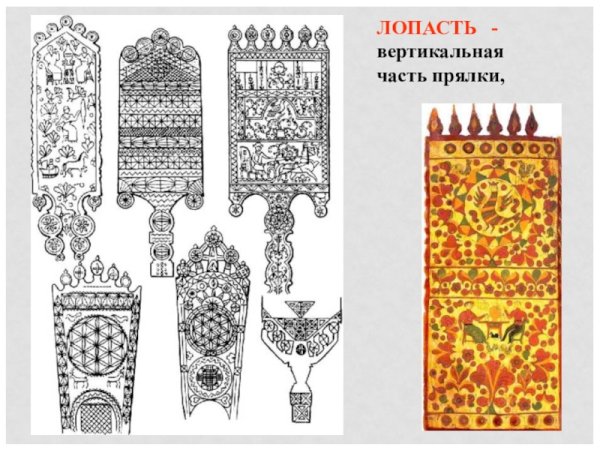 Прялка с солярными знаками