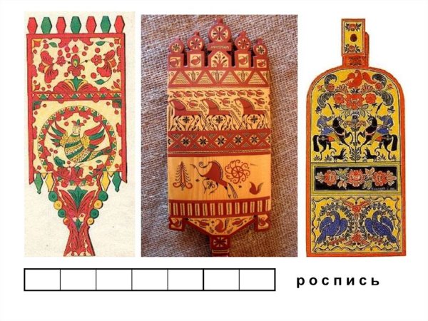 Древние прялки рисунок