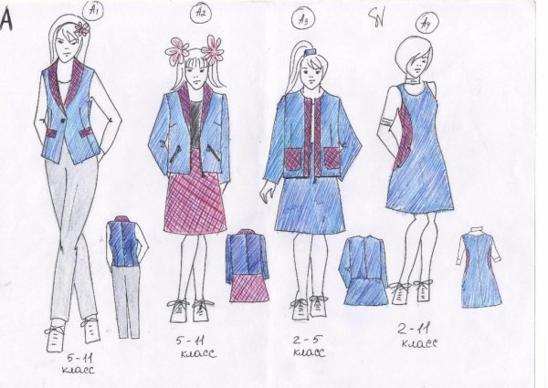 Эскиз модели школьной формы
