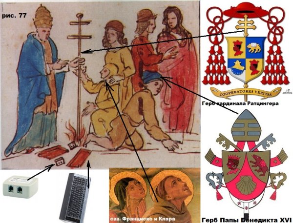 Акварели Нострадамуса