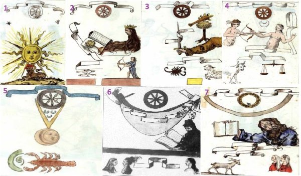 Акварели Нострадамуса