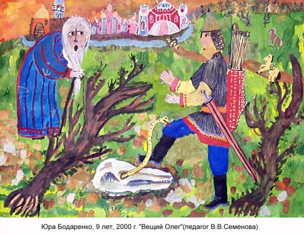 Песнь о вещем Олеге раскраска