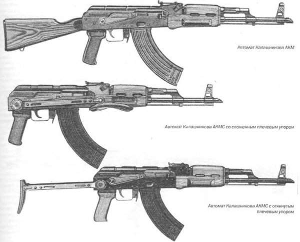 АКМ 7.62