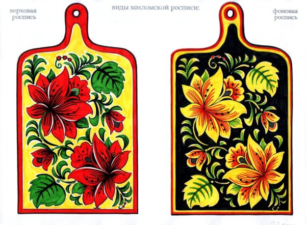 Эскиз кухонной доски