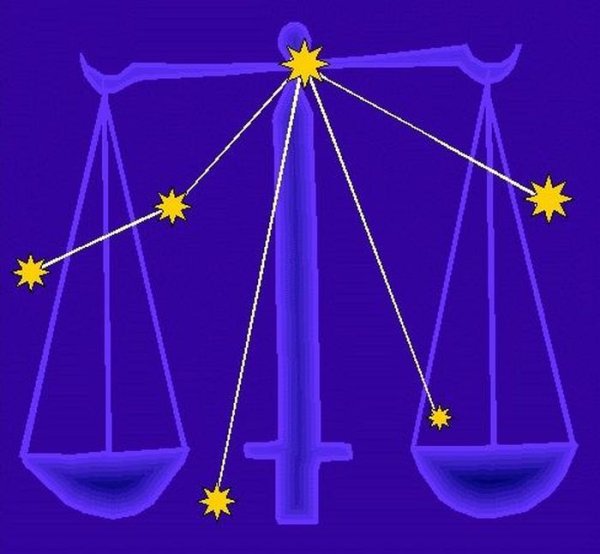 Весы знак зодиака Созвездие