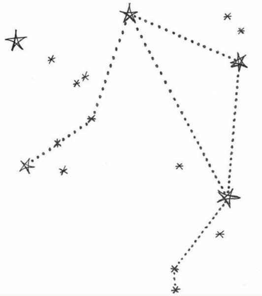 Созвездие весы схема по точкам