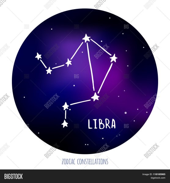 Весы знак Созвездие